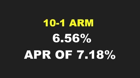 Housing market interest rate