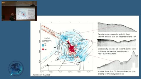 Post-Eruption Seafloor Mapping after the VEI 5-6 Eruption Hunga-Tonga Volcano