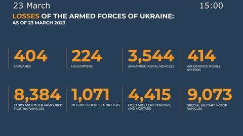 ⚡️🇷🇺🇺🇦 Morning Briefing of The Ministry of Defense of Russia ( March 23, 2023)