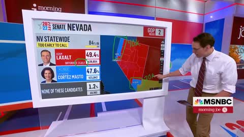 Steve Kornacki: Mark Kelly's Lead Over Masters Grows Slightly