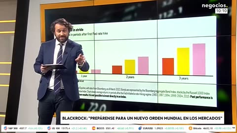 BlackRock: prepárense para un nuevo orden mundial. Elite