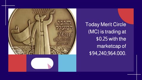 Merit Circle Price Forecast FAQs