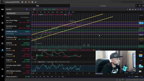 These Short Squeeze Signals Are Flashing And You Wont Believe Whats Coming Next!