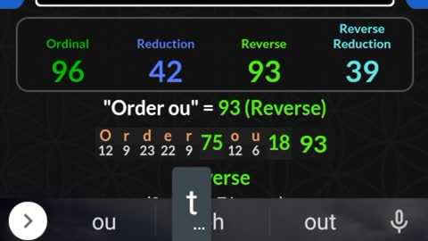 The wizard of oz decoded with gematria