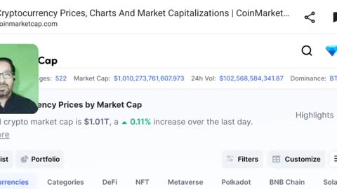 Crypto News Today - BITCOIN PRICE PREDICTION