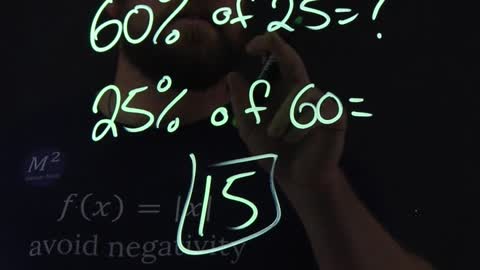 Easy Math Trick to Calculate Percents | 60% of 25 | Minute Math Tricks Part 131 #shorts