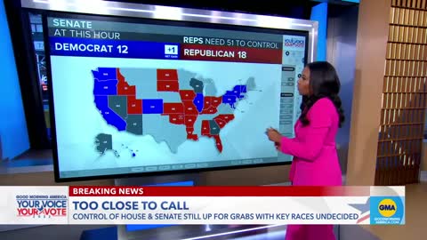 Control of House and Senate too close to call l GMA