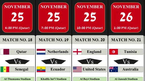 Full Match Schedule: FIFA World Cup Qatar 2022 || Group Stage