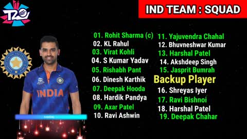 ICC T20 World Cup 2022 India Squad for T20 World Cup 2022 India Team final squad T20 World Cup