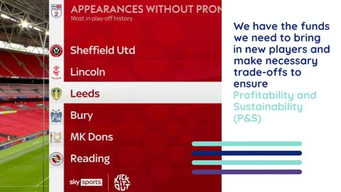 Leeds transfers, Archie Gray and Daniel Farke future