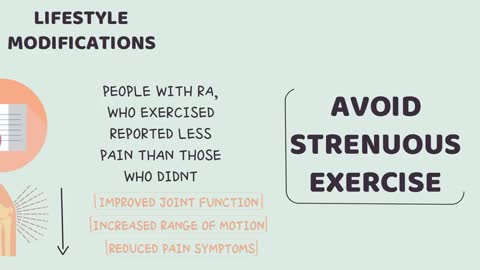 HOW TO TREAT RHEUMATOID ARTHIRITIS. RA Signs and Symptoms and Management.