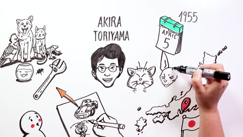 AKIRA TORIYAMA, DRAGON BALL CREATOR