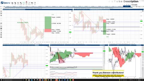 Polygon (MATIC) Cryptocurrency Price Prediction, Forecast, and Technical Analysis - Oct 20th, 2021