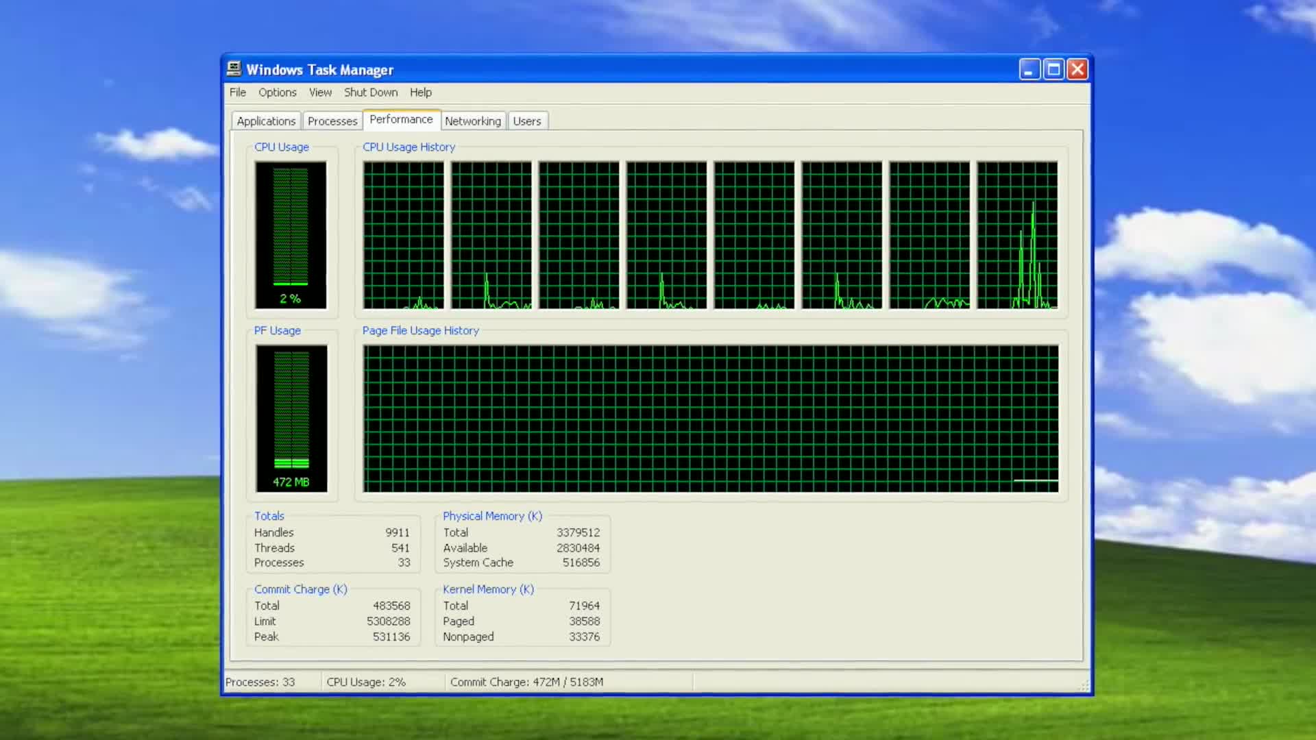 Best PC ever made in the world