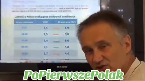 Przymus szczepien,maski,paszporty covidowe. od 1 Pażdziernika 2023