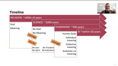 PERSONHOOD - Homo Deus & the AI Threat