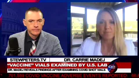 I just don't know what to say....Dr. Carrie Madej reveals!