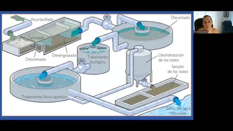 10ago2022 ¿SEQUIA? DESTAPANDO LA GRAN MAFIA DEL AGUA con la abogada PILAR ESQUINAS, EXPERTA EN DERECHO DE AGUAS en ESPAÑA · Abogado contra la Demagogia || RESISTANCE ...-