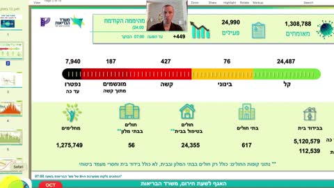 עוז קורן | והיום בפינתנו ״עובדים עלינו בעיניים״ | 13.10.2021