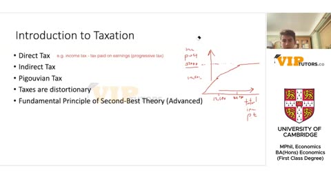 John Locke 2024 Economics Question 2 - Video 4 (Part 1 of 3)