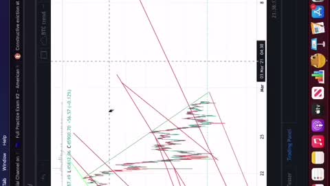 TETHER CRASHING BITCOIN 👑🌝