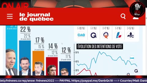 Nouvelles du 1 - Guerre en Arménie; Trudeau va-t-il partir? Sondage politique