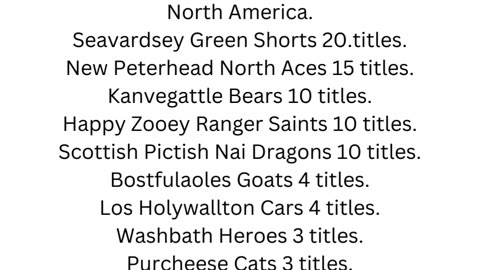 Alternative History List Of Basketball Champions North America.