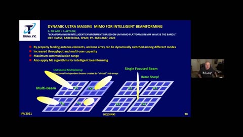 Ian F. Akyildiz: A New CubeSat Design with Reconfigurable Multi-band Radios (2021)