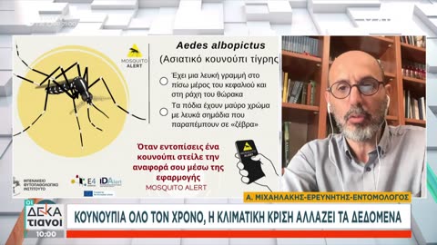 Και για τα κουνούπια φταίει η κλιματική αλλαγή