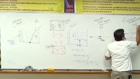 Ray optics by Ag sir allen Leacture 2 (join telegram neetwithme001 for more) #neet #physics