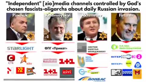 Ukrainian General Yan Kazemirovich reveals who control Ukraine afther the 2014 CIA's coup d'état