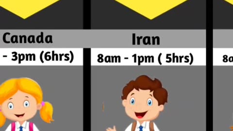 School timings from different countries ❤️