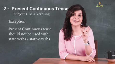 Master English Grammar: From Basics to Advanced | Comprehensive Grammar Guide