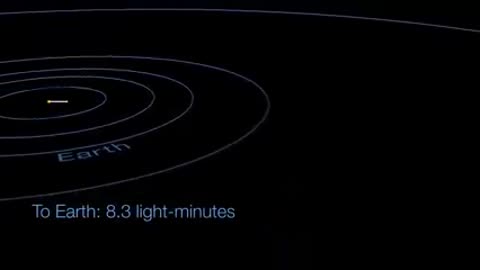 what is a light-year? this NASA video answer this question best!