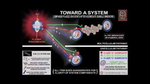 The Military UFO Files of C. Ronald Garner 8