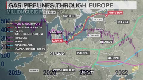 Russia halts flow of Nord Stream 1 Pipeline