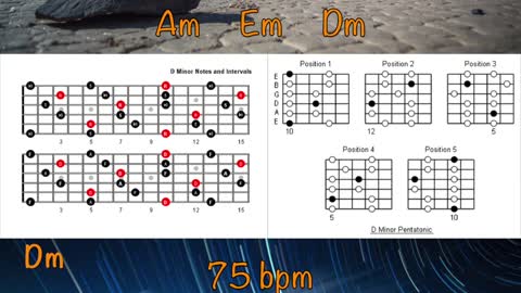 Am Backing Track, How to Improvise Over Chord Changes