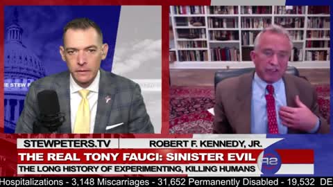 The Real Tony Fauci: Sinister Evil, History of Experimenting and Killing Humans