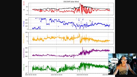 Kilauea Volcano (Hawai'i): Eruption Halted - Massive Melon-Size Hail Could Be A Texas Record