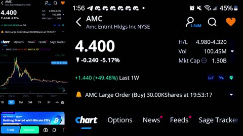 Setting AMC Alerts On Public, WeBull, MooMoo, Robinhood $AMC #AMC Wealth Transfer AMC Notifications