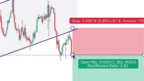 how to trade bearish flags with confirmation