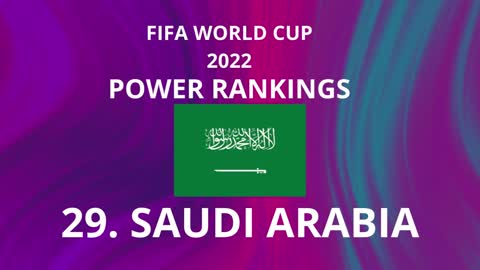 FIFA WORLD CUP 2022 : POWER RANKINGS