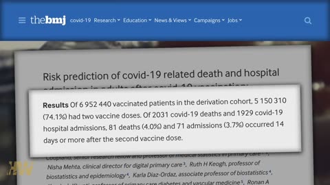 Mortality rates vaccinated versus unvaccinated…