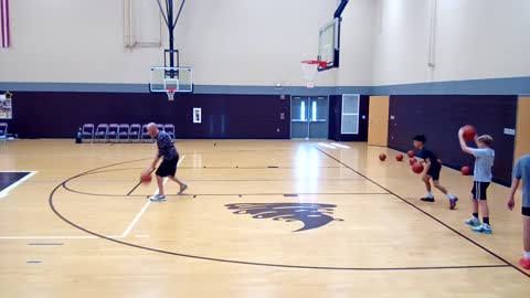 Footwork in your Ball Handling