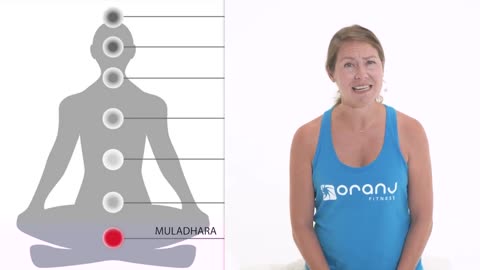 Chakra Muladhara - Oranj Fitness 200hr Yoga Teacher Training - Canadian Yoga Alliance