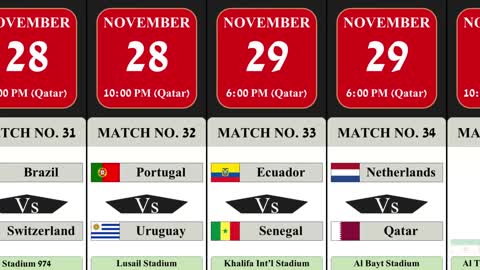 Full Match Schedule: FIFA World Cup Qatar 2022 || Group Stage