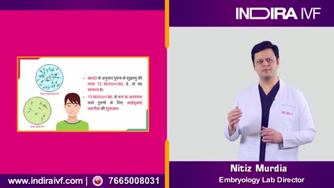 Success Rate of IUI: How to Improve IUI Success Rates at Indira IVF