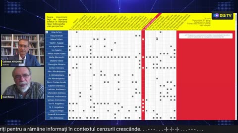 2023/09/12-DIStv Dincolo de Orizont, cu Ioan Roșca | O frescă a colonizării străine a spațiului ...