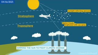 Geoengineering explained via Canadian News - 04/16/2021