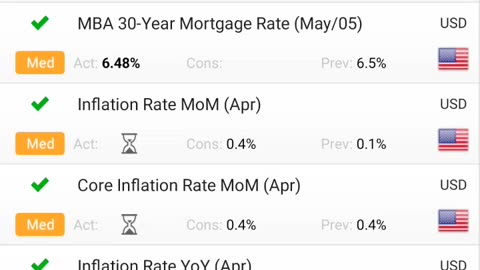 Cpi live trading forex trading